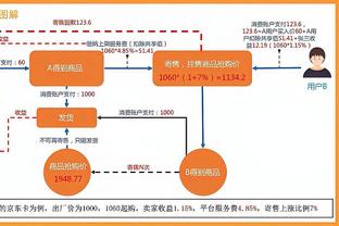 18新利网安全截图1